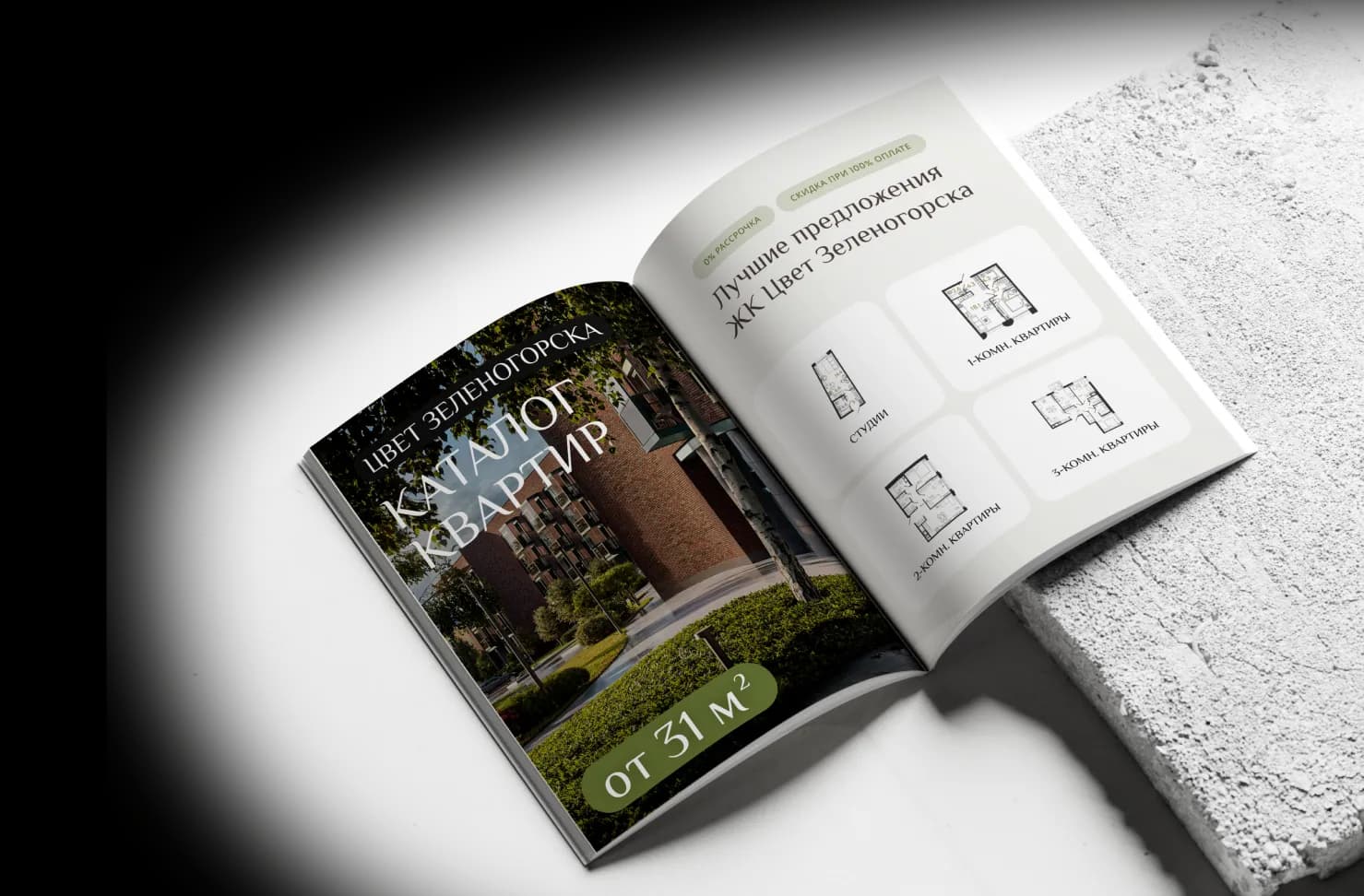 Каталог проекта